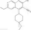 Fig. 128 - USES OF PHOSPHODIESTERASE INHIBITORS
