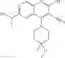 Fig. 138 - USES OF PHOSPHODIESTERASE INHIBITORS