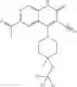 Fig. 140 - USES OF PHOSPHODIESTERASE INHIBITORS