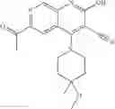 Fig. 141 - USES OF PHOSPHODIESTERASE INHIBITORS