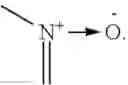 Fig. 156 - USES OF PHOSPHODIESTERASE INHIBITORS