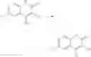 Fig. 161 - USES OF PHOSPHODIESTERASE INHIBITORS