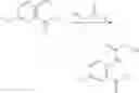 Fig. 162 - USES OF PHOSPHODIESTERASE INHIBITORS