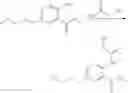 Fig. 191 - USES OF PHOSPHODIESTERASE INHIBITORS