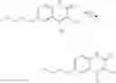 Fig. 193 - USES OF PHOSPHODIESTERASE INHIBITORS
