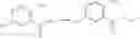 Fig. 196 - USES OF PHOSPHODIESTERASE INHIBITORS