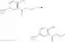 Fig. 198 - USES OF PHOSPHODIESTERASE INHIBITORS