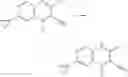 Fig. 202 - USES OF PHOSPHODIESTERASE INHIBITORS