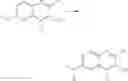 Fig. 207 - USES OF PHOSPHODIESTERASE INHIBITORS