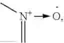 Fig. 217 - USES OF PHOSPHODIESTERASE INHIBITORS
