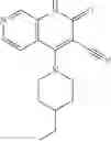 Fig. 32 - USES OF PHOSPHODIESTERASE INHIBITORS