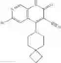 Fig. 61 - USES OF PHOSPHODIESTERASE INHIBITORS
