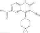 Fig. 67 - USES OF PHOSPHODIESTERASE INHIBITORS