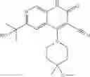 Fig. 84 - USES OF PHOSPHODIESTERASE INHIBITORS