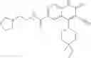 Fig. 96 - USES OF PHOSPHODIESTERASE INHIBITORS
