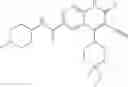 Fig. 99 - USES OF PHOSPHODIESTERASE INHIBITORS