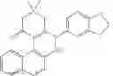 Fig. 28 - MODULATORS OF TDP-43