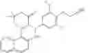 Fig. 79 - MODULATORS OF TDP-43