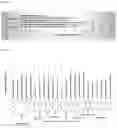 Fig. 02 - METHODS OF TREATMENT AND PHARMACEUTICAL COMPOSITIONS USING BCN057 OR BCN512