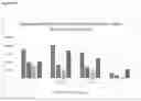 Fig. 08 - METHODS OF TREATMENT AND PHARMACEUTICAL COMPOSITIONS USING BCN057 OR BCN512