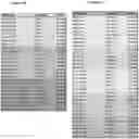 Fig. 12 - METHODS OF TREATMENT AND PHARMACEUTICAL COMPOSITIONS USING BCN057 OR BCN512