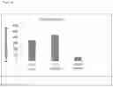 Fig. 13 - METHODS OF TREATMENT AND PHARMACEUTICAL COMPOSITIONS USING BCN057 OR BCN512