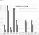 Fig. 20 - METHODS OF TREATMENT AND PHARMACEUTICAL COMPOSITIONS USING BCN057 OR BCN512
