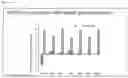 Fig. 23 - METHODS OF TREATMENT AND PHARMACEUTICAL COMPOSITIONS USING BCN057 OR BCN512