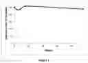 Fig. 02 - KINASE INHIBITORS AND METHODS OF USE THEREOF