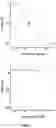 Fig. 04 - KINASE INHIBITORS AND METHODS OF USE THEREOF