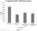Fig. 09 - KINASE INHIBITORS AND METHODS OF USE THEREOF