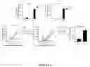 Fig. 04 - TUMOR-SELECTIVE COMBINATION THERAPY