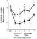 Fig. 01 - METHODS FOR CONTROLLING PROSTAGLANDIN-MEDIATED BIOLOGICAL PROCESSES