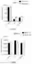 Fig. 10 - METHODS FOR CONTROLLING PROSTAGLANDIN-MEDIATED BIOLOGICAL PROCESSES