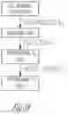 Fig. 11 - METHODS FOR CONTROLLING PROSTAGLANDIN-MEDIATED BIOLOGICAL PROCESSES