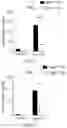 Fig. 14 - METHODS FOR CONTROLLING PROSTAGLANDIN-MEDIATED BIOLOGICAL PROCESSES