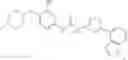 Fig. 168 - METHODS FOR CONTROLLING PROSTAGLANDIN-MEDIATED BIOLOGICAL PROCESSES