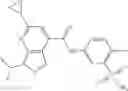 Fig. 361 - METHODS FOR CONTROLLING PROSTAGLANDIN-MEDIATED BIOLOGICAL PROCESSES