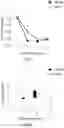 Fig. 45 - METHODS FOR CONTROLLING PROSTAGLANDIN-MEDIATED BIOLOGICAL PROCESSES