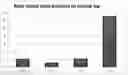Fig. 01 - Methods and Compositions for Reducing Side Effects in Chemotherapeutic Treatments
