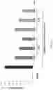 Fig. 04 - COMPOSITIONS AND METHODS FOR TREATING OR PREVENTING ALZHEIMER'S DISEASE