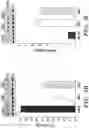 Fig. 12 - METHODS FOR TREATING COLORECTAL CANCER