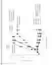 Fig. 03 - COMPOSITIONS AND METHODS OF TREATING CANCER