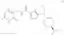 Fig. 27 - METHODS OF TREATING CANCER