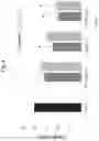 Fig. 05 - SELECTIVE P2X3 MODULATORS