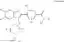 Fig. 41 - SELECTIVE P2X3 MODULATORS