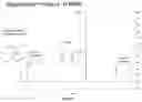 Fig. 06 - NITRIC OXIDE-RELEASING ANTIBACTERIAL COMPOUNDS, FORMULATIONS, AND METHODS PERTAINING THERETO