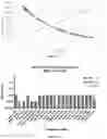 Fig. 08 - NITRIC OXIDE-RELEASING ANTIBACTERIAL COMPOUNDS, FORMULATIONS, AND METHODS PERTAINING THERETO