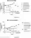 Fig. 09 - NITRIC OXIDE-RELEASING ANTIBACTERIAL COMPOUNDS, FORMULATIONS, AND METHODS PERTAINING THERETO