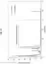Fig. 16 - Tryptamine compositions for enhancing neurite outgrowth